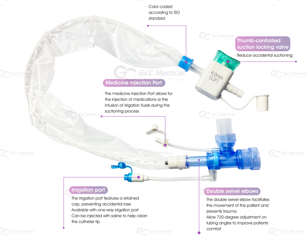 72H Double Swivel Closed Suction Catheter - G&C Medical